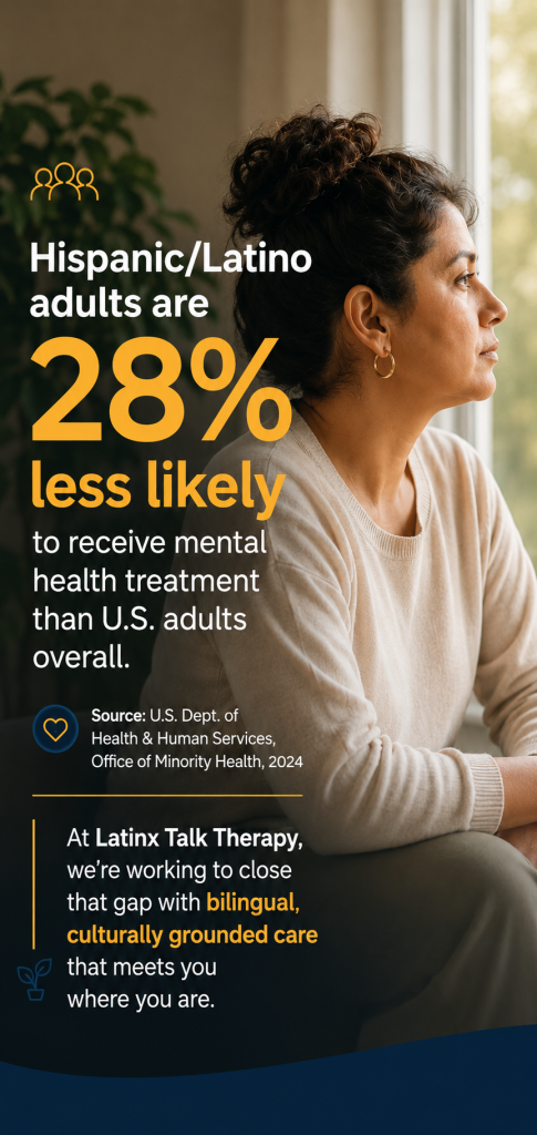 latino-mental-health-treatment-gap-2024